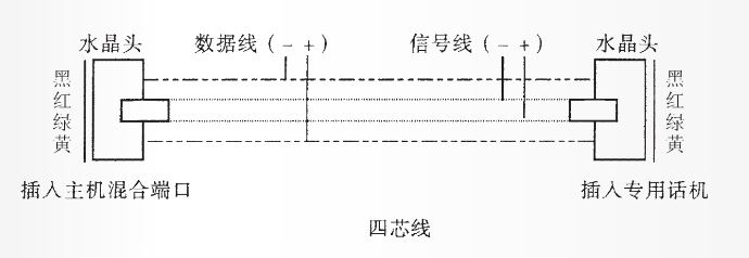 適用于soc3100h和soc3100s交換機